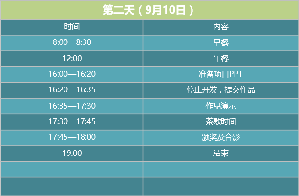第二天